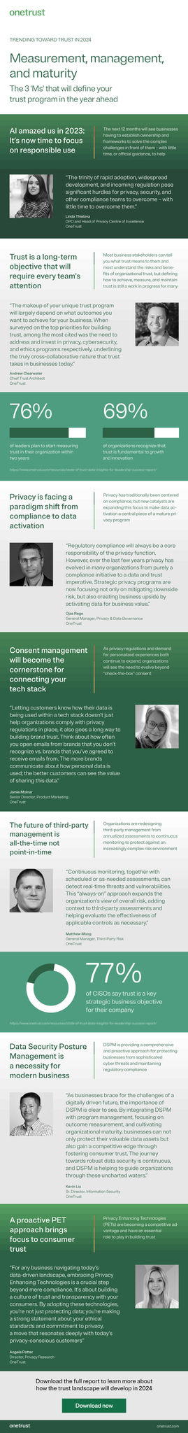 Infographic giving the overview of OneTrust's "Trending Towards Trust in 2024" report with statistics, summaries, and quotes from experts.