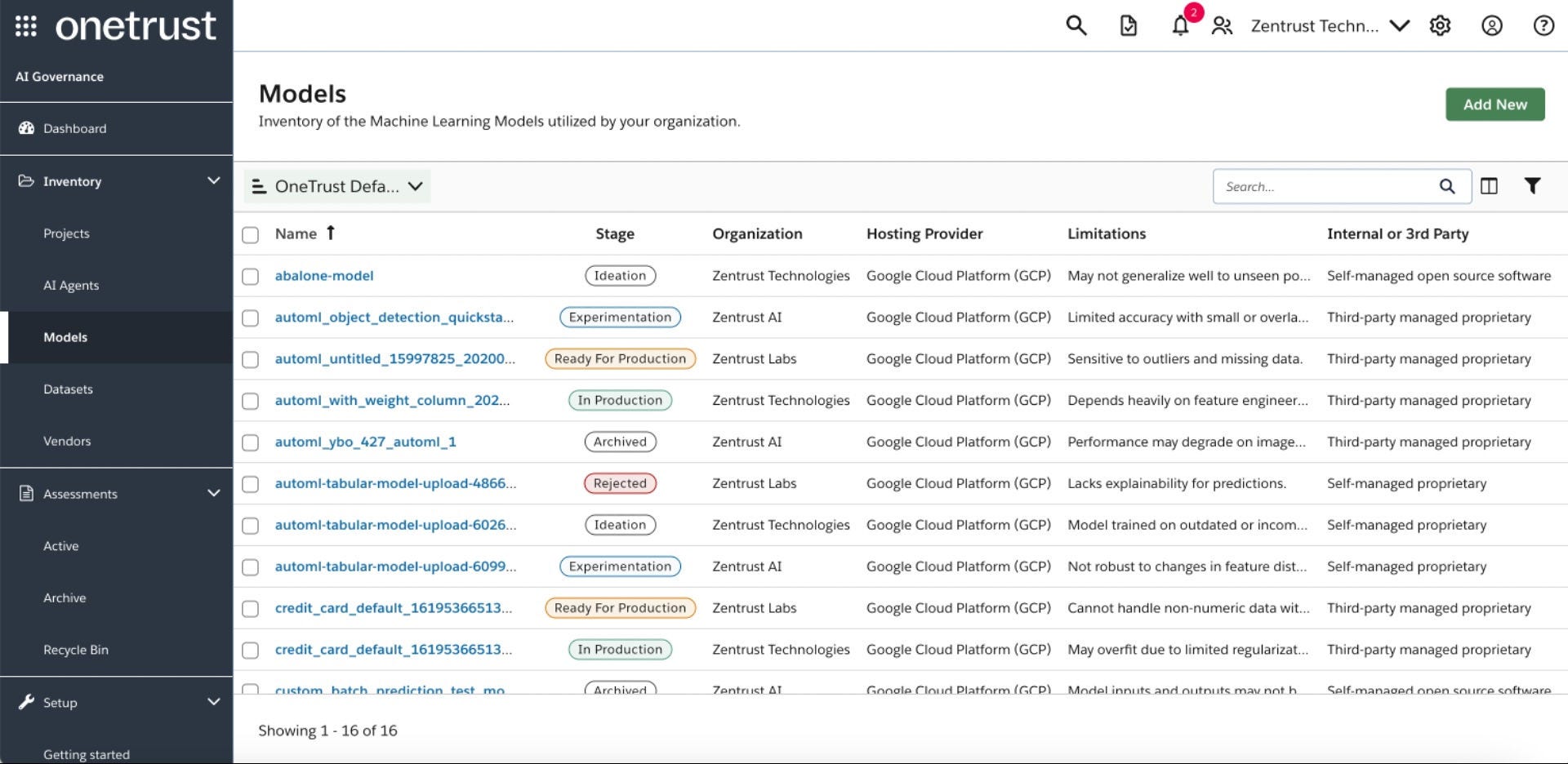 Screenshot of the Models screen on the AI Governance platform dashboard