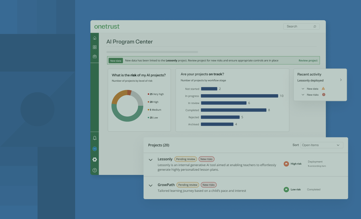 screenshot of onetrust privacy platform